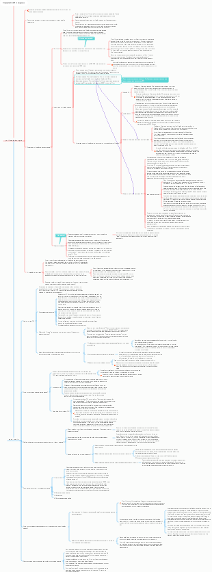 Produtos secos para decoração série 11 Aparelhos elétricos - purificação de água, água macia, ar condicionado, ar fresco, casa inteligente