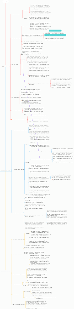 Produtos secos para decoração série 9 paredes, papéis de parede, pisos, pedras de soleira