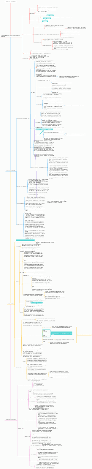 Produtos secos para decoração série 8 cozinha, armários, banheiro, toalete, chuveiro