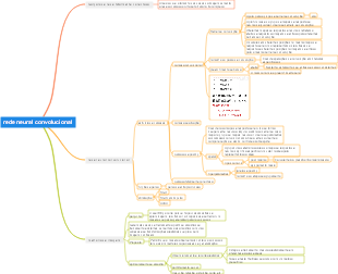 rede neural convolucional