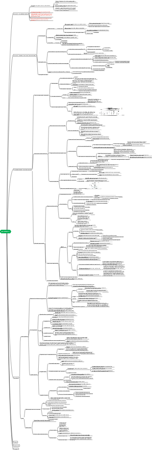 MA Engenharia Gestão Introdução à Gestão