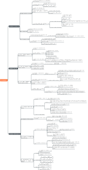 (1) Essencialismo 1-Introdução à Arte