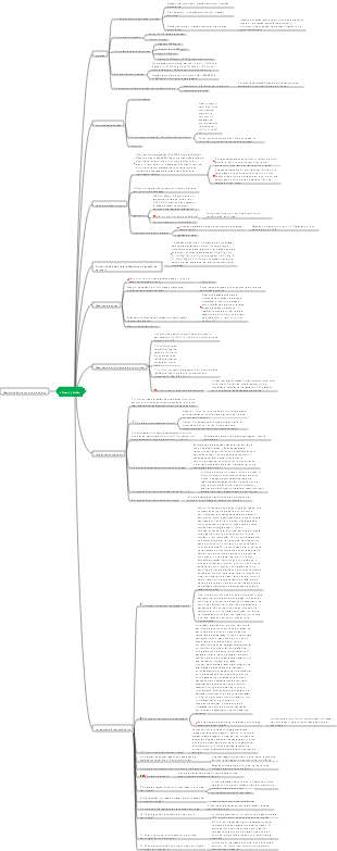 Mapa mental de pontos de conhecimento sobre fluxo de fluidos de matérias-primas químicas