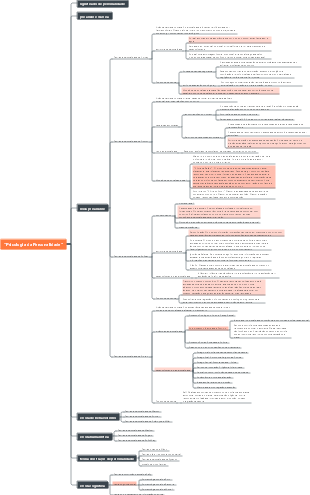 Psicologia da Personalidade - Nova Escola Psicanalítica 2