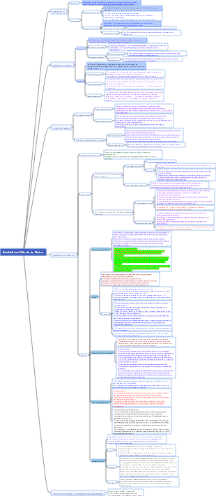 Capítulo 23 - Estatística e Ciência de Dados