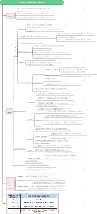 Polpa Dentária-1.1 Cárie - Visão Geral da Cárie