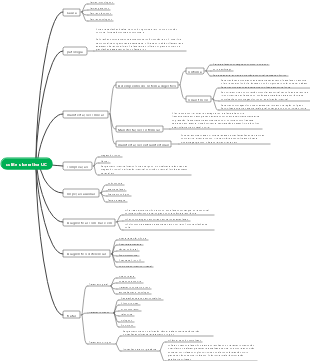 Capítulo 27 Colite ulcerativa✓