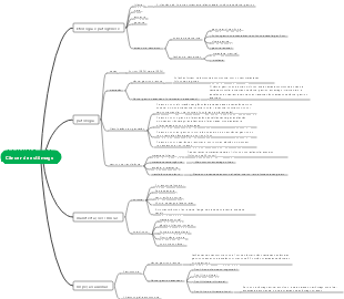 Capítulo 25 Câncer Gástrico