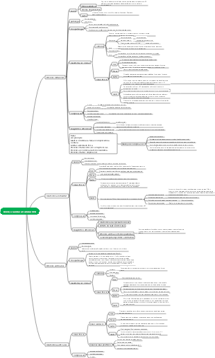 Capítulo 19 Doença Valvar Cardíaca