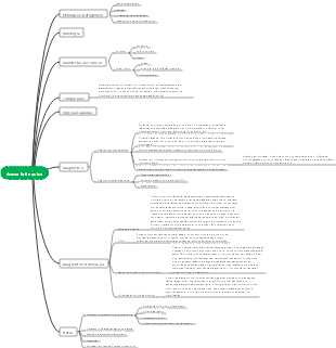 Capítulo 6 Asma Brônquica