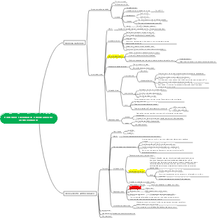 Hormônios tireoidianos e medicamentos antitireoidianos