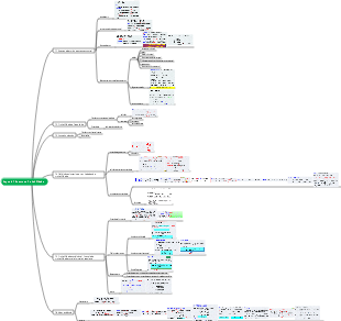 01_Eventos e Probabilidade