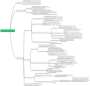 Paciente Capítulo 12 Lesão de isquemia-reperfusão