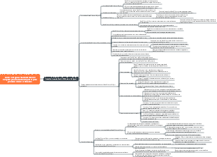 Como configurar a colaboração StableDiffusion e EbSynth