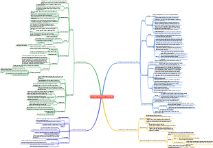 cuidados cirúrgicos com infecção