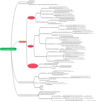 lesão de isquemia-reperfusão