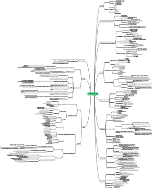 doença de Alzheimer