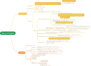 Capítulo 14 Proteína