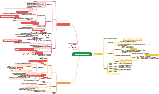 Capítulo 9 Ácidos Carboxílicos e Derivados de Ácido Carboxílico