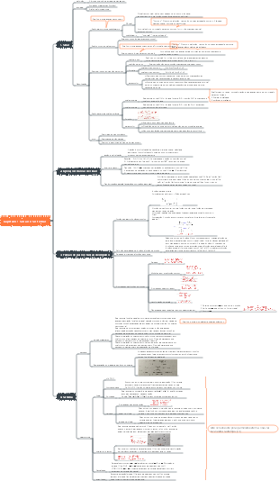 Capítulo 1 Sinais e Sistemas
