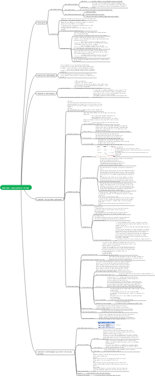 Cuidados com pacientes feridos