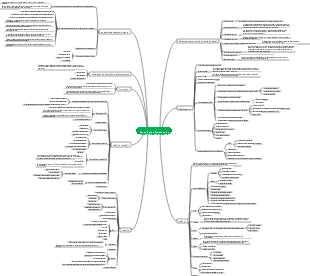 Teoria e prática da ciência de dados, Capítulo 4