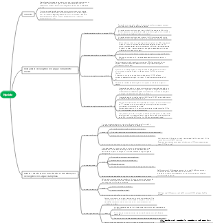 Paciente Capítulo 7 Hipóxia