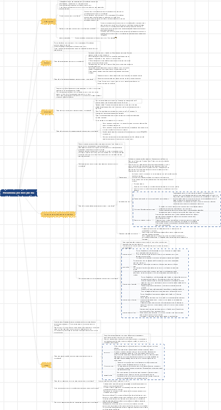 Pneumonia por micoplasma
