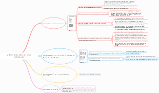 Classificação e uso de métodos físicos de desinfecção e esterilização