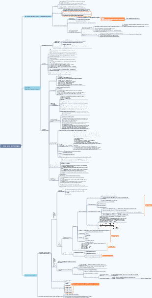 1. Visão Geral da Psicologia (Psicologia Geral)