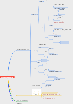 Diagnóstico Experimental - Doenças Benignas de Leucócitos 1