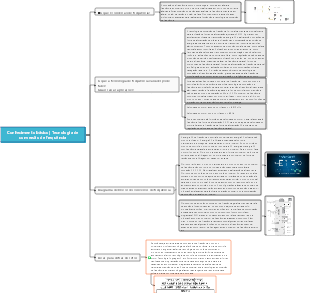 Conhecimento básico de tecnologia de conversão de frequência
