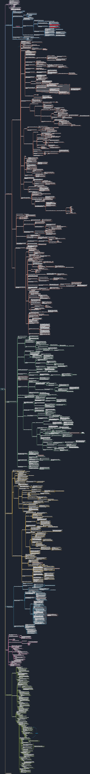 A Arte de Amar Fromm