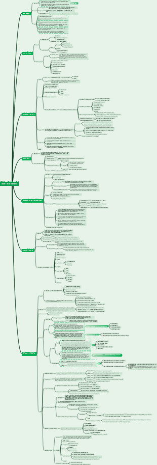 Análisis de necesidades esenciales para gerentes de producto.