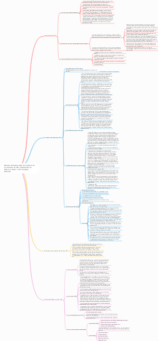 Método de trabajo OKR un resumen de los métodos de alto rendimiento de empresas líderes como Google y LinkedIn