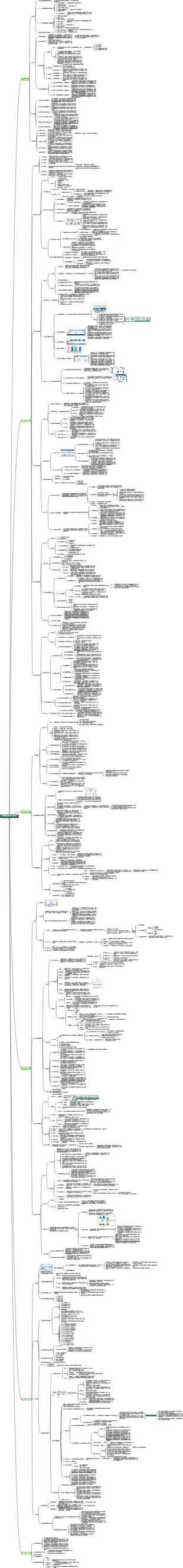 醫療健康互聯網現況及發展趨勢