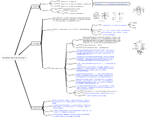 植物細胞所處位置及其結構