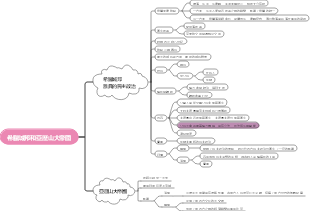 希臘城邦和亞歷山大帝國