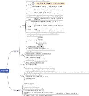 助銷工作概況(4)