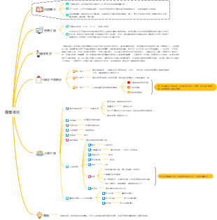 《霧都孤兒》原創筆記