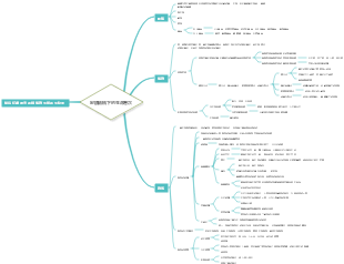 宏觀結構下生命層次（個體 族群 群落）