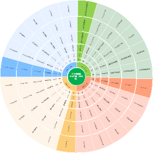 二十四節氣七十二候（2024年）