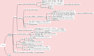 關於中軸骨的一些知識點
