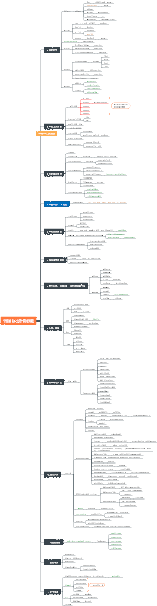 非標自動化設計流程0916