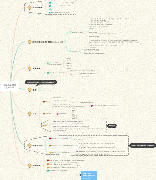 TikTok計畫（gimbal）