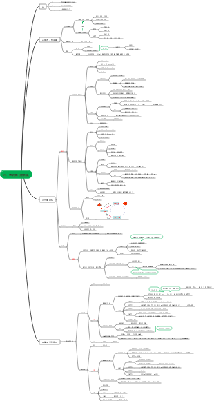 病理生理學-水、電解質代謝紊亂
