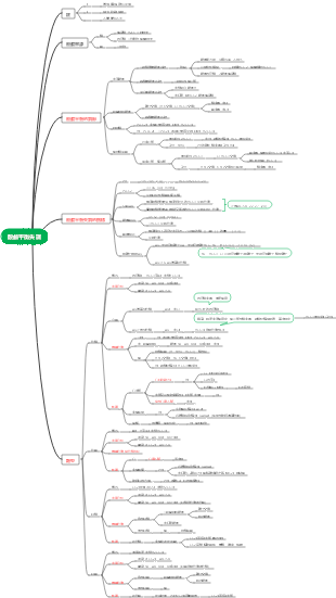病理生理學-酸鹼平衡失調
