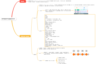 阿里雲高可用服務AHAS