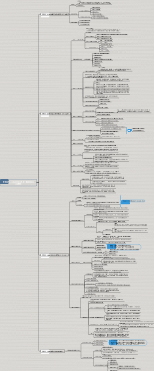 跨境電商：亞馬遜從零到年銷千萬實戰手冊（營運篇）