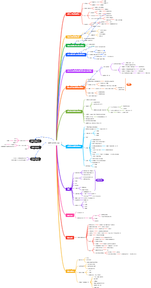 雷諾茲菸草公司